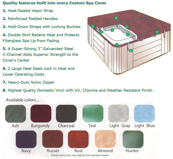 Spa Covers, Hot Tub Covers for Emerald Spas, Master Spas, Twilight Series Spas, Down East Spas and custom spa covers